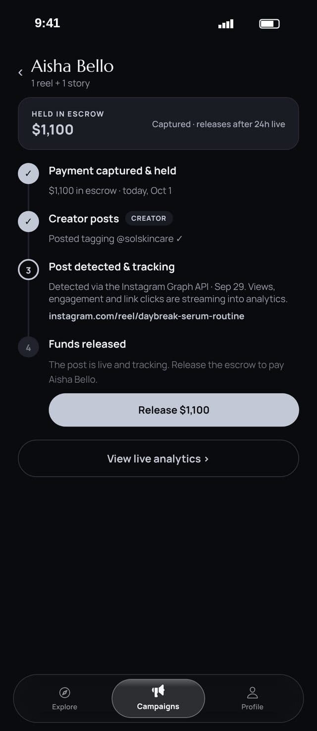 Luxe Link: Escrow, tracked