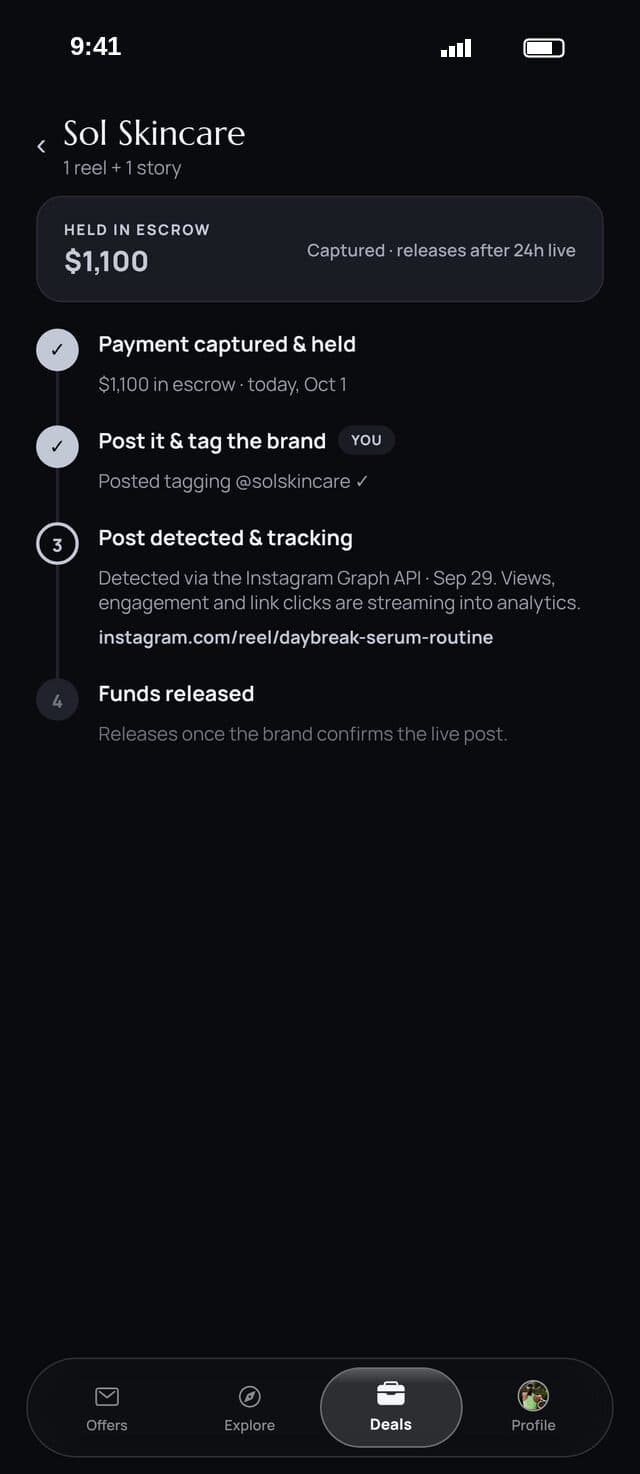 Luxe Link: Post detected