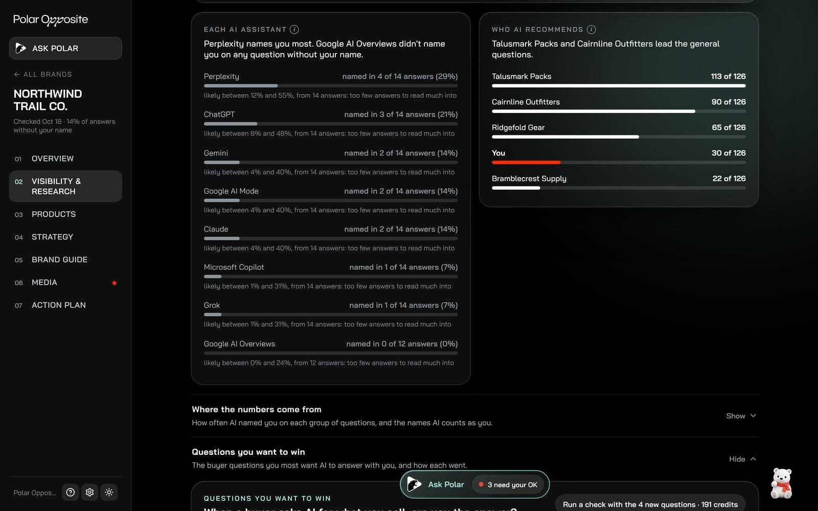 Polar Engine: Each AI assistant